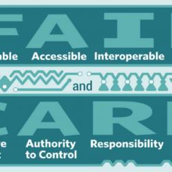 Fair Care